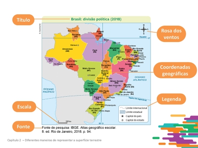 Slides de Geografia dos Anos Finais do Ensino Fundamental
