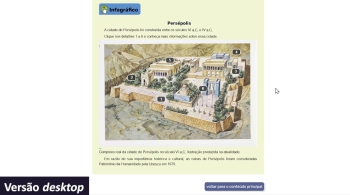 Infográfico de História dos Anos Finais do Ensino Fundamental