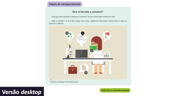 Infográfico de Inglês dos Anos Finais do Ensino Fundamental