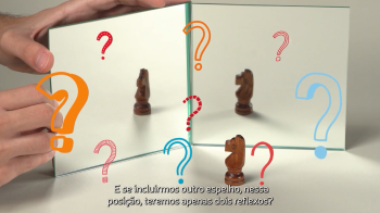 Vídeos de Matemática dos Anos Finais do Ensino Fundamental